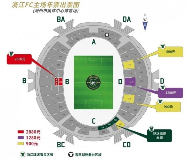 俱乐部需要保持财务良性可持续发展，同时在体育方面取得成功，目前米兰无法承担新主帅上任后要求引援所需要的支出。